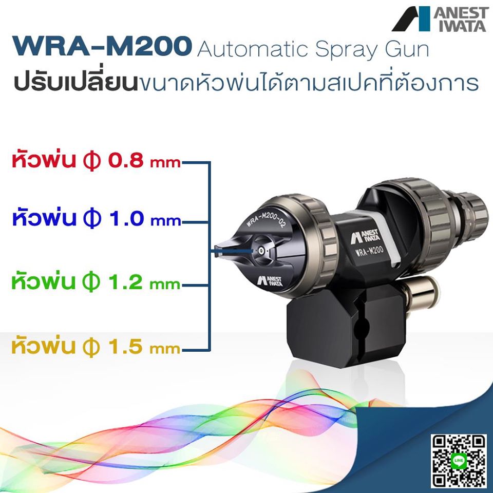 WRA-M200 Automatic spray gun can change the nozzle size