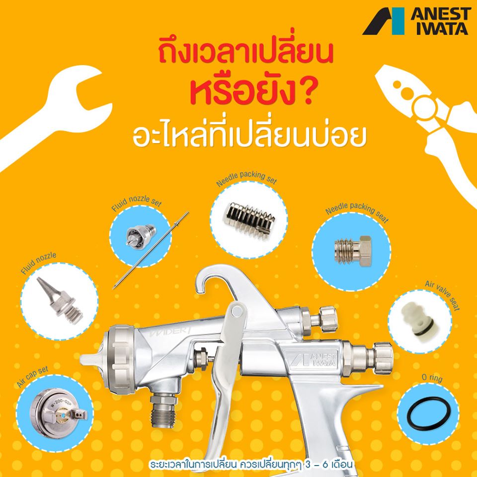 อะไหล่กาพ่นสี