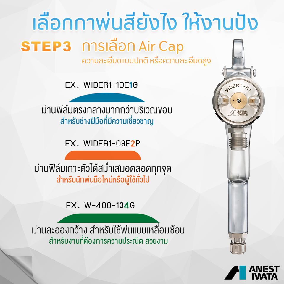 วิธีเลือกกาพ่นสี แอร์แคป