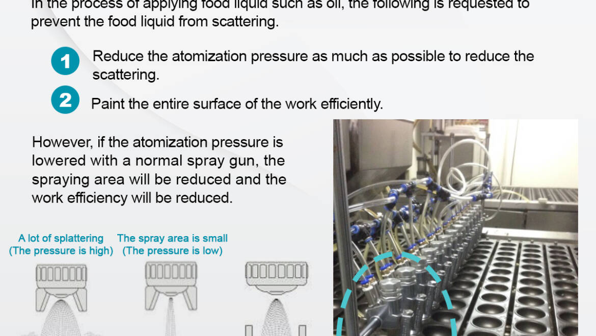 Solution for Food Factory